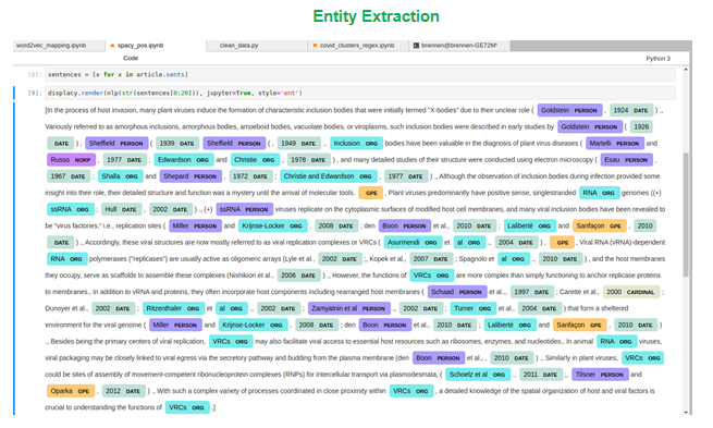Entity extraction using spaCy